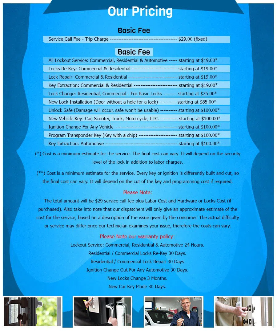 Parkchester NY Locksmith Store, Bronx, NY 718-879-7493