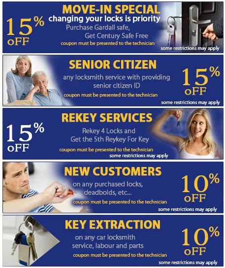 Parkchester NY Locksmith Store, Bronx, NY 718-879-7493